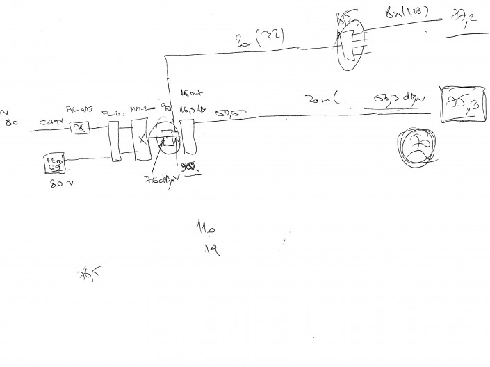 mm200 , fl200 , fr413
