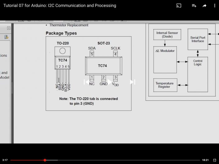 Arduino Scheme si COD 034