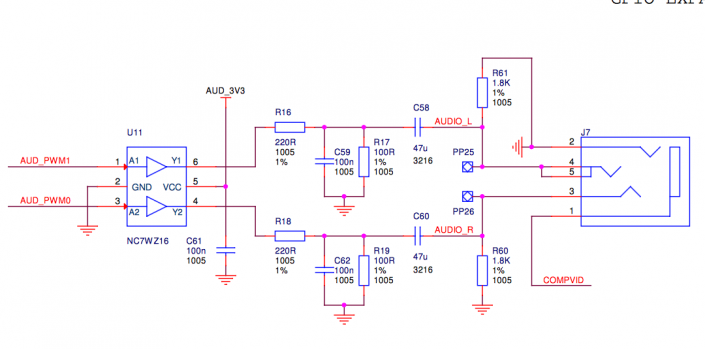 Audio_schema
