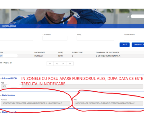 e-distributie-informati-pod